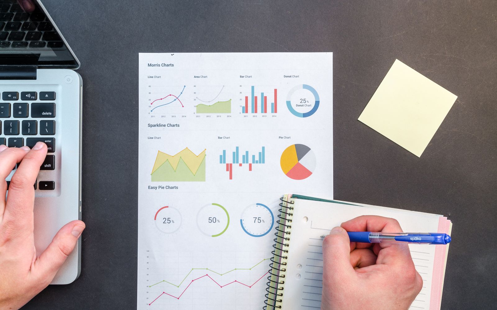 E-Commerce Downtime Is Expensive: Monitoring, Detection & Auto-Healing
