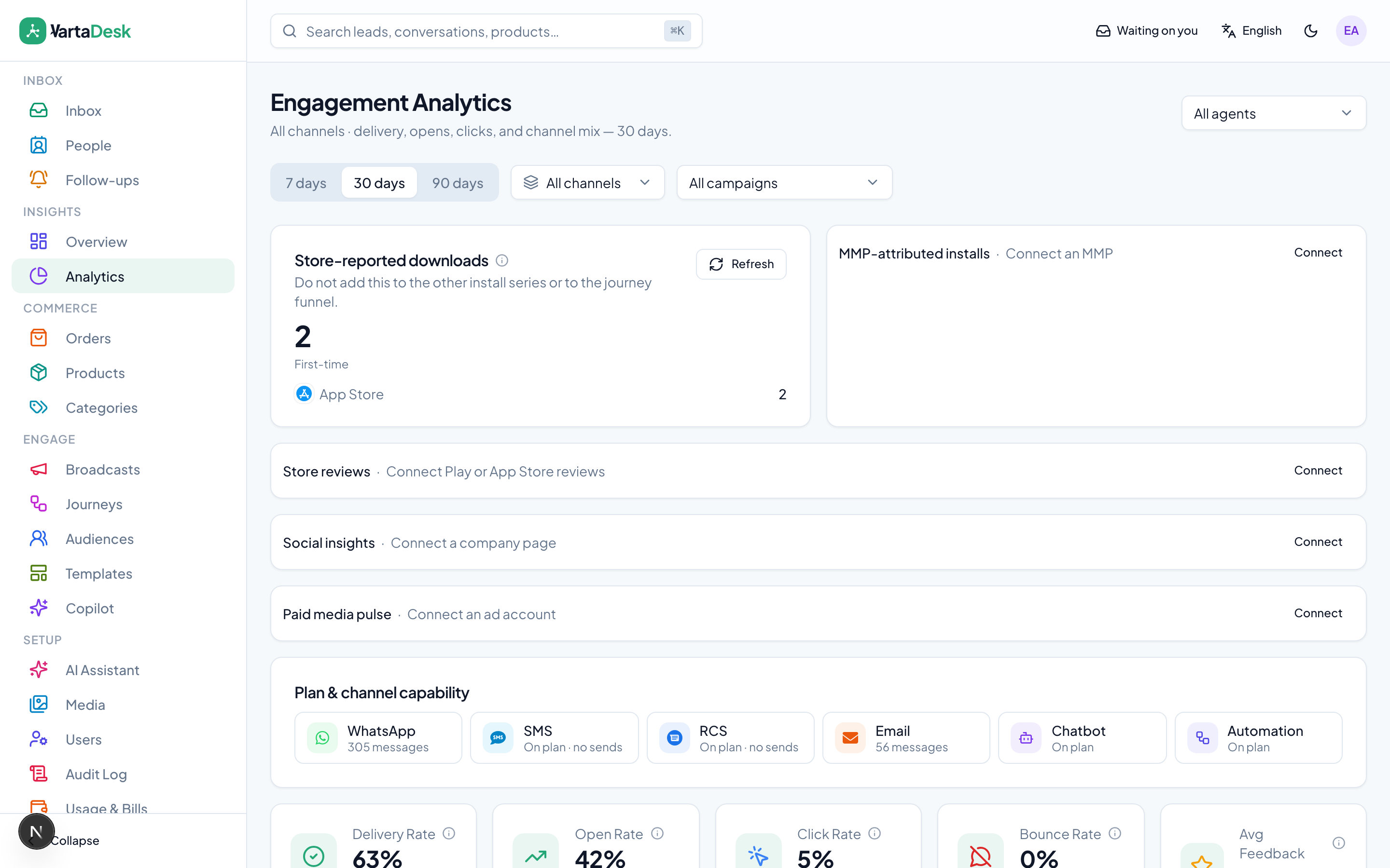 Analytics Dashboard
