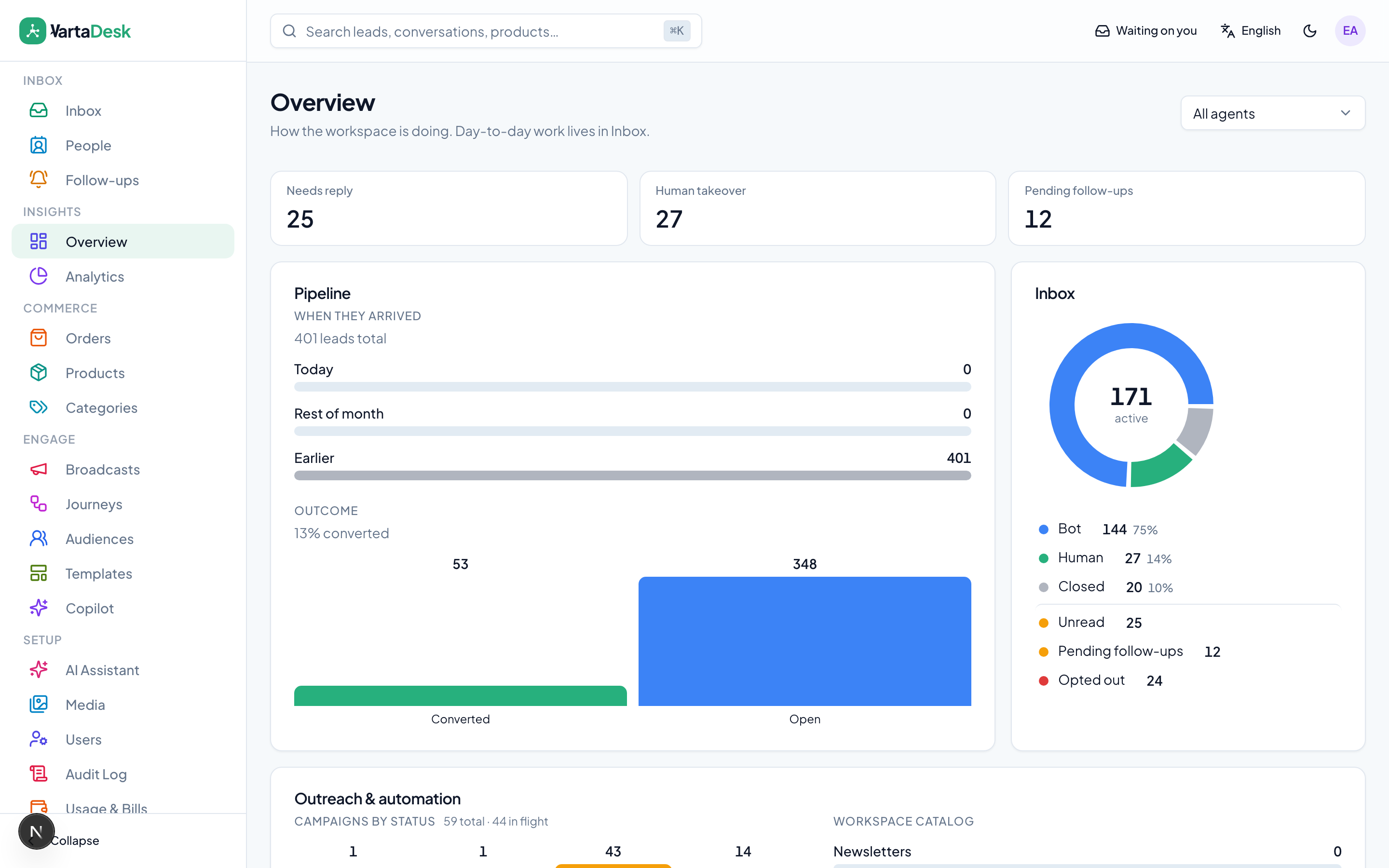 Audit Log